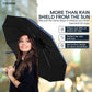 Windproof Umbrella – 10-Rib Waterproof & Compact Umbrella with Automatic Open/Close Function and Ergonomic Handle – Folding Mini Umbrella - Strong Umbrellas for Wind and Rain
