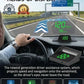 🚗50% OFF NOW! Head-Up Display Car GPS Digital Speedometer – Traffic Light Countdown & Red Light Camera Alert HUD, Universal Driver Safety Warning Device to Avoid Tickets for City Driving