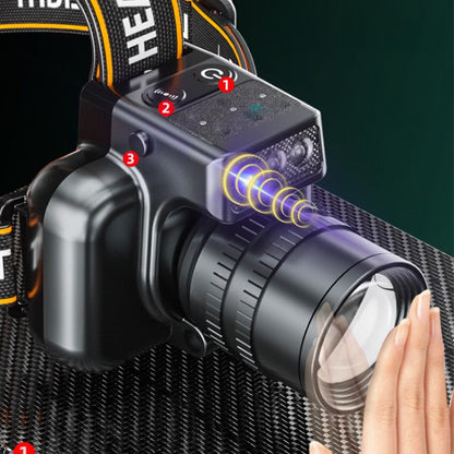 ⏳🔥LIMITED-TIME 62% OFF!🔥Careluxpro Powerful Ultra-Long Life Headlamp