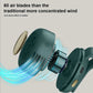 🌀 Cyclone Clip-On Neck Fan – Tragbare Kühlung, Freiheit ohne Hände