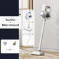 ✨50 % Rabatt für begrenzte Zeit – 🏠Hochleistungs-Handstaubsauger mit 500 Watt und Milbenentfernungsfunktion