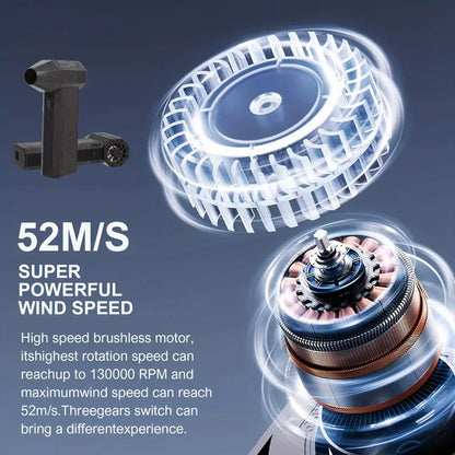 📢📢 Flash Sale: Nur noch 3 Stunden! ⏰⏰——Handgeführter Hochleistungs-Turbinenventilator, geeignet für Staubentfernung, Schneeräumung, Grillen und Holzkohleherstellung, für den Einsatz im Freien.