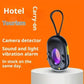 🔥 2-in-1 Mini Infrared Camera Detector – Compact Detection & Illumination Tool 🔍✨
