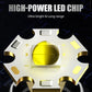 Wiederaufladbare P50 LED-Taschenlampe mit einstellbarem Zoom