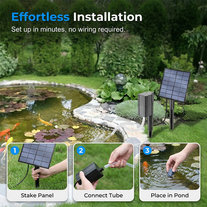 📢📢50 % Rabatt!!🥳☀️Solar-Teichbelüfter mit Luftpumpe