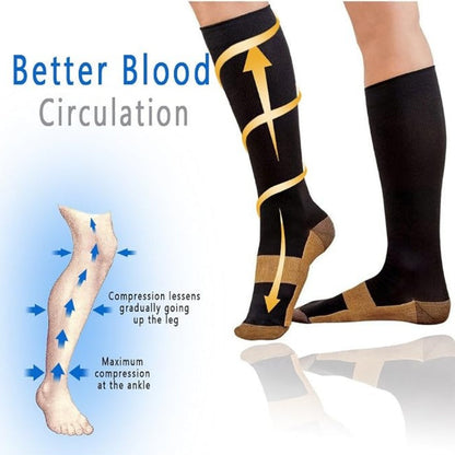 📢📢60% OFF !! ⏰Unisex Graduated Compression Socks