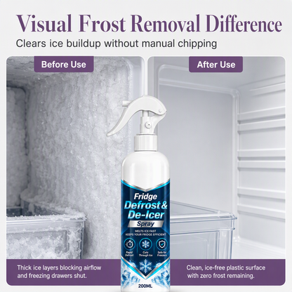 High-efficiency de-icing spray for fridges and freezers