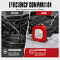 Portable Electric Engine Oil Extractor Pump for Vehicle Maintenance