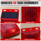 🚨🔥 Solar-powered outdoor wildlife alarm – sound and light deterrent for gardens and crops